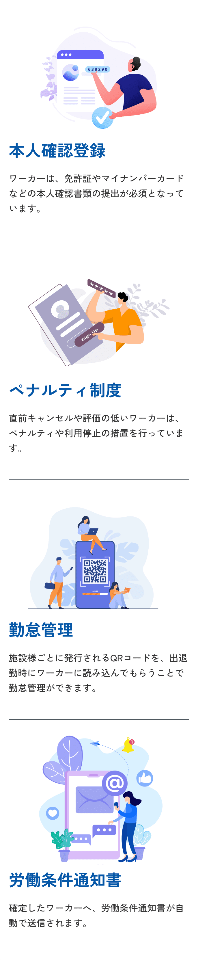 ケアリンクの機能